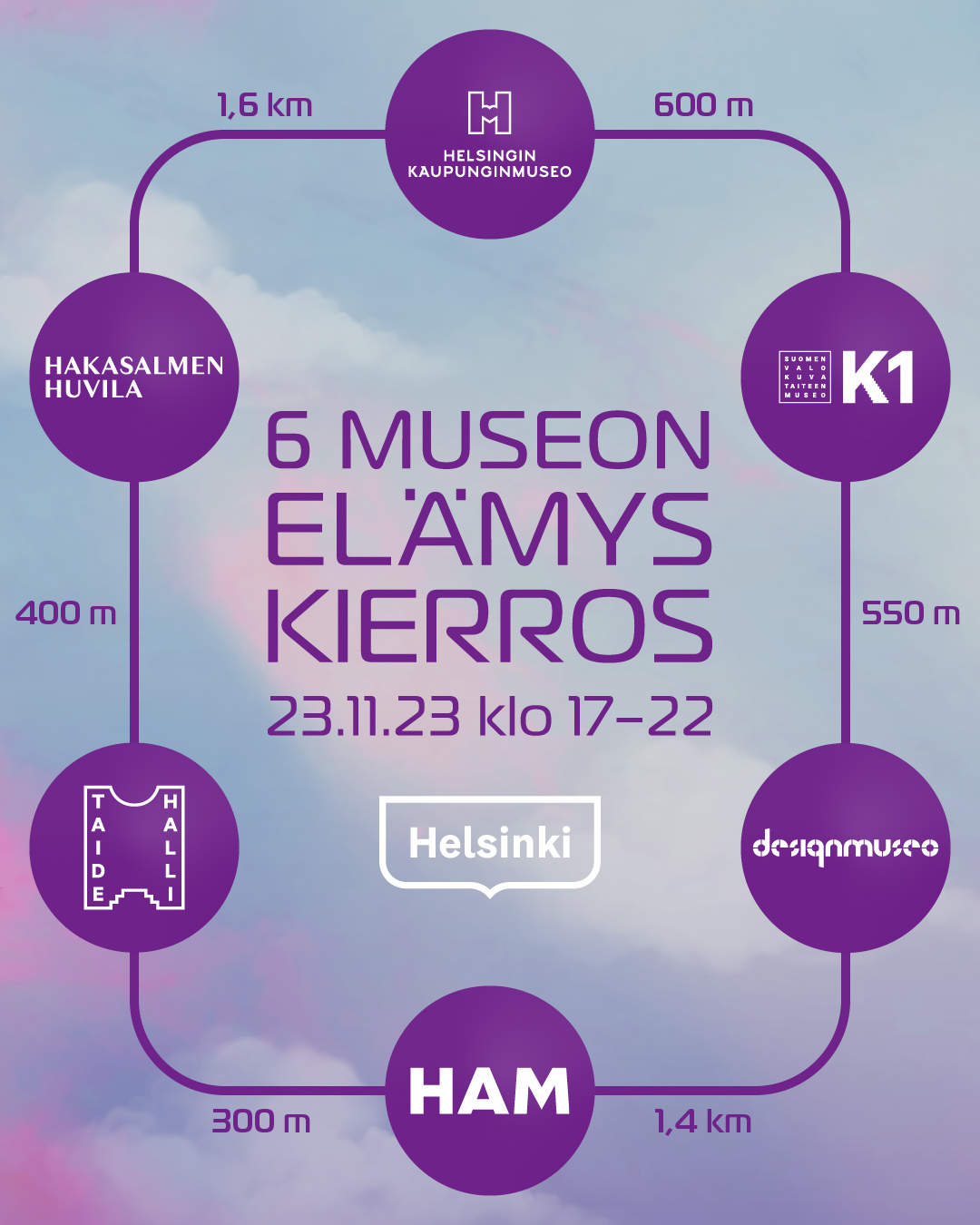 6 musen elämyskierros kartta