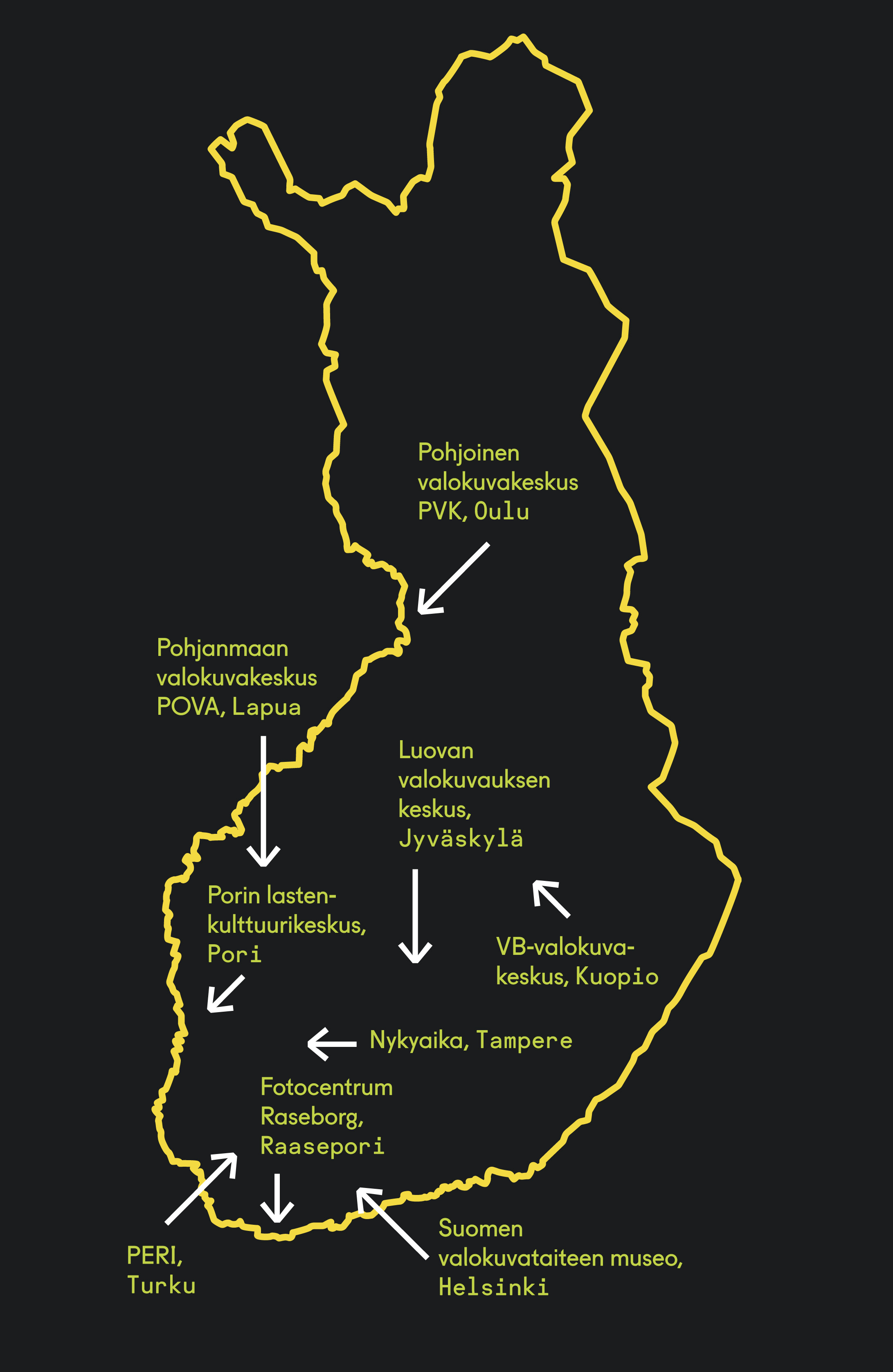 Suomen kartta, johon on merkitty kaikki hankkeessa mukana olleet valokuvakeskukset.